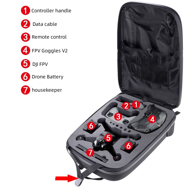 Backpack Hard Case EVA Liner S – Fpv Drone Bag recenzja i cena