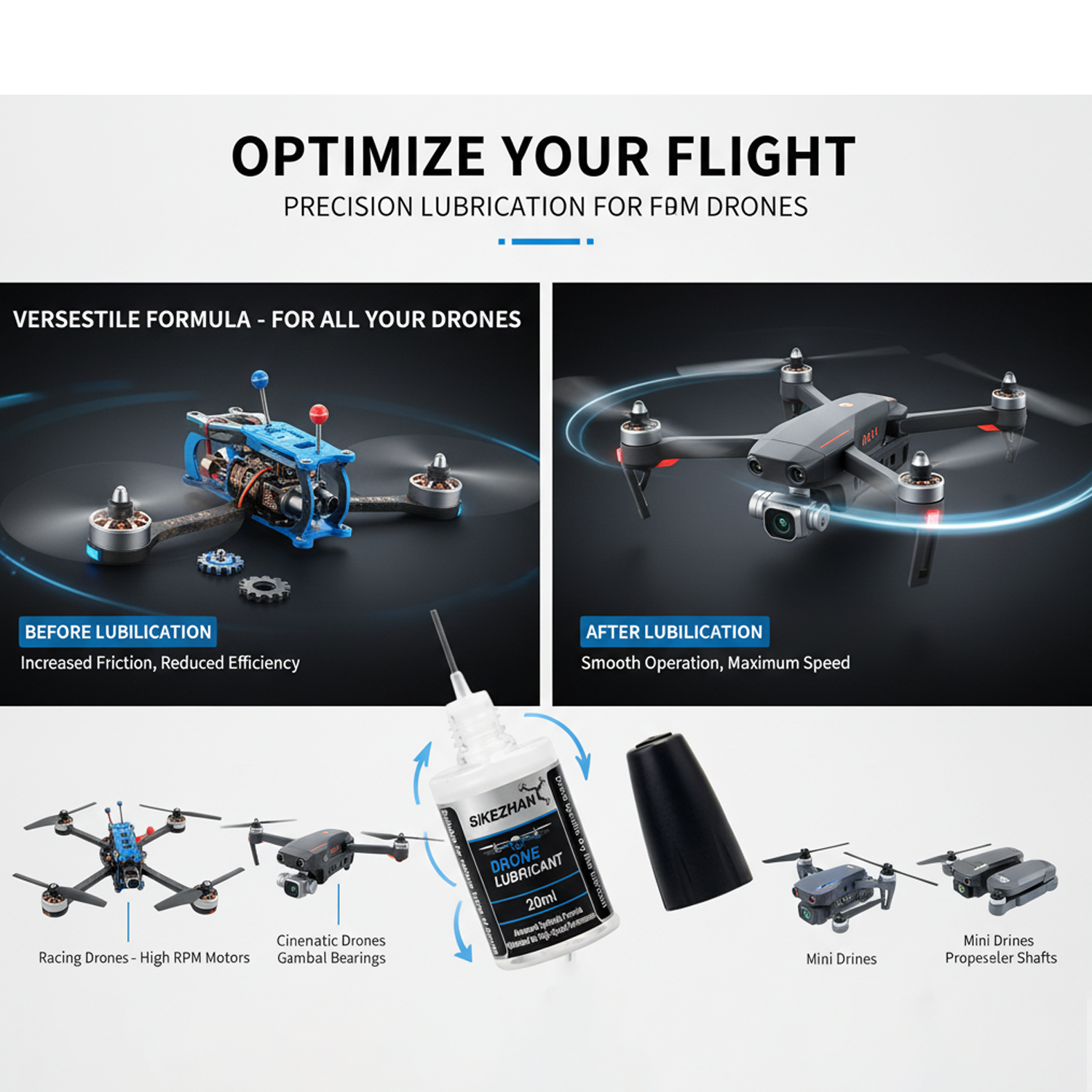 Micro Drone Motor Bearing Lubr – Fpv Drone Quadcopter recenzja i cena